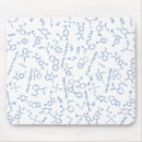 Search for chemistry mouse mats Science