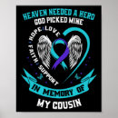 Search for cousins posters Awareness