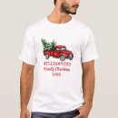 Search for country christmas clothing Red and green