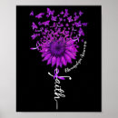 Search for butterfly sunflower posters Faith
