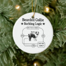 Search for funny dog quotes christmas tree decorations For pets