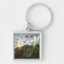 Search for balancing key rings Insect