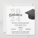 Search for friend greeting invitations Best