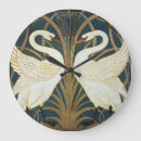 Search for art nouveau clocks Walter crane