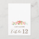Search for escort invitations Seating
