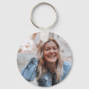 Search for photo key rings Make it yourself