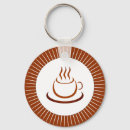 Search for brew key rings Beverage