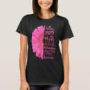 Search for 44th birthday tshirts February