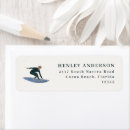 Search for surfer return address labels Beach