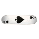 Search for spades Gaming