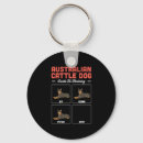 Search for guides key rings Wolf