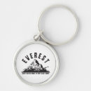 Search for himalayan key rings Mount everest