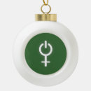 Search for video christmas tree decorations Funny