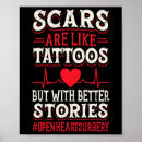 Search for surgery posters Support