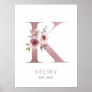 Search for letter k posters Greenery