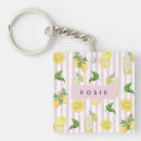 Search for lemonade key rings Lemons