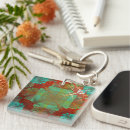 Search for green fractal key rings Pattern