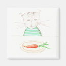 Search for les magnets Cat