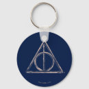Search for triangle key rings Wizard
