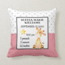 Search for pink giraffe nursery decor Jungle