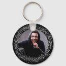 Search for sparkle key rings Unique