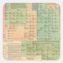 Search for british isles stickers Text