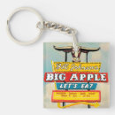 Search for cattle key rings Vintage