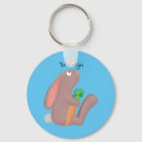 Search for cute cartoon rabbit key rings Bunny