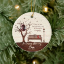 Search for in memory of dad christmas tree decorations Bereavement