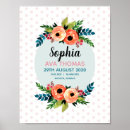 Search for baby birth stats posters Floral