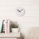 Search for geo clocks Vintage
