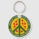 Search for funny italian key rings Cute