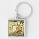 Search for silhouette key rings Nature