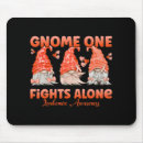 Search for alone mouse mats Gnome