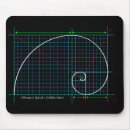 Search for golden ratio mouse mats Phi