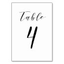 Search for four table cards Formal