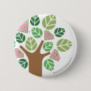 Search for krypton badges Metropolis