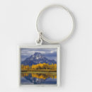 Search for mirror image key rings Mountain
