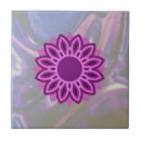 Search for sister tiles Teacher