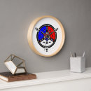 Search for powerful clocks Modern