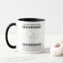 Search for theorems mugs Pythagorean theorem