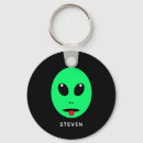 Search for ufo key rings Kids