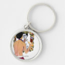 Search for frida kahlo de key rings Magdalena carmen frieda