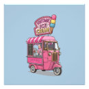 Search for serving food posters Ice cream cone