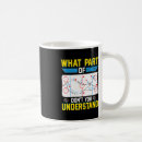 Search for hockey coach mugs Don't