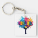 Search for athletic key rings Ball