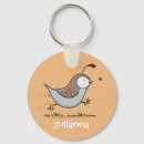 Search for quail key rings Poultry