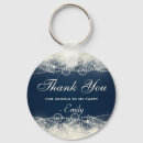 Search for thank you for coming gifts Elegant