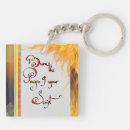 Search for page key rings Illustration