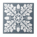 Search for blue leaf tiles Nature